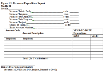 recurrent expenditure report